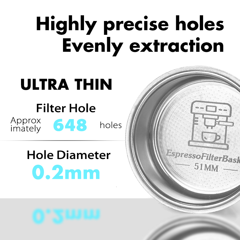 51mm Koffie Bodemloze Filterho - Naked Portafilter Bottomless recensie en prijs