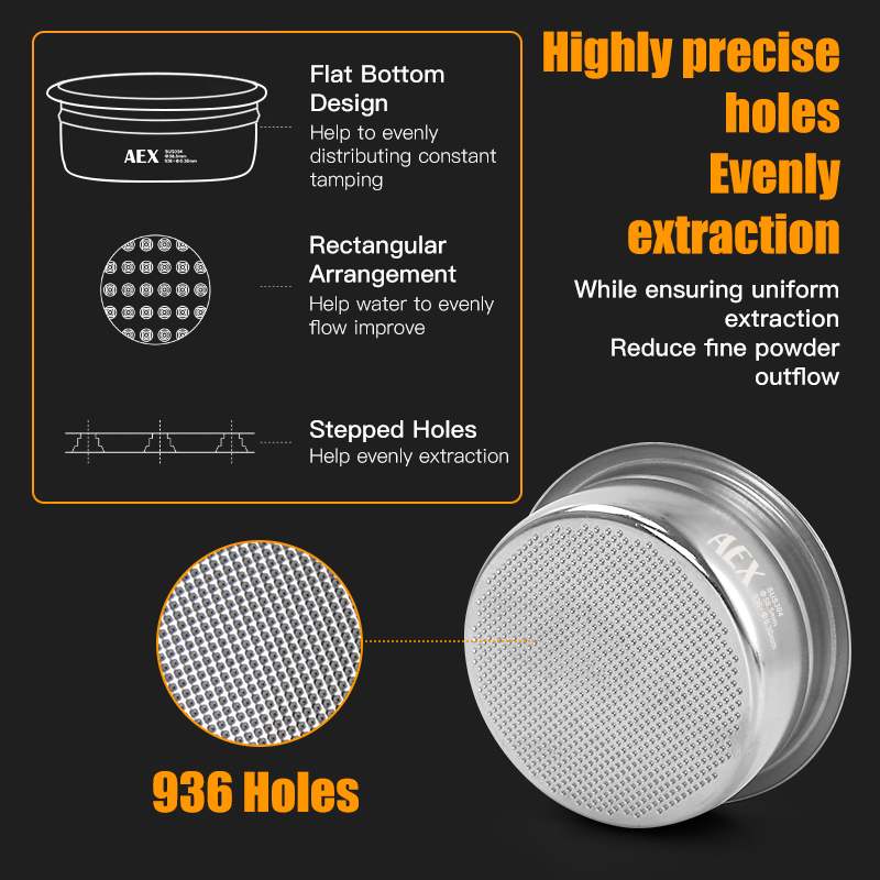AliKisscafe 58mm Koffie Bodeml - Naked Portafilter Bottomless recensie en prijs