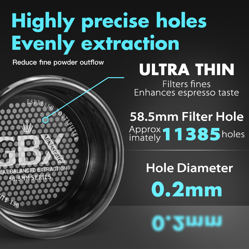 58MM Koffie Bodemloze Portafil - Naked Portafilter Bottomless recensie en prijs